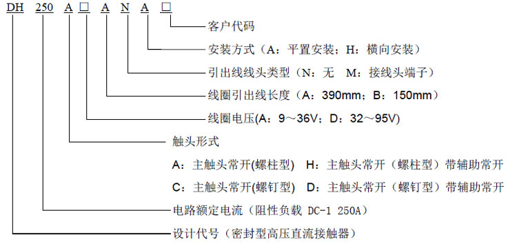 高壓直流接觸器DH250